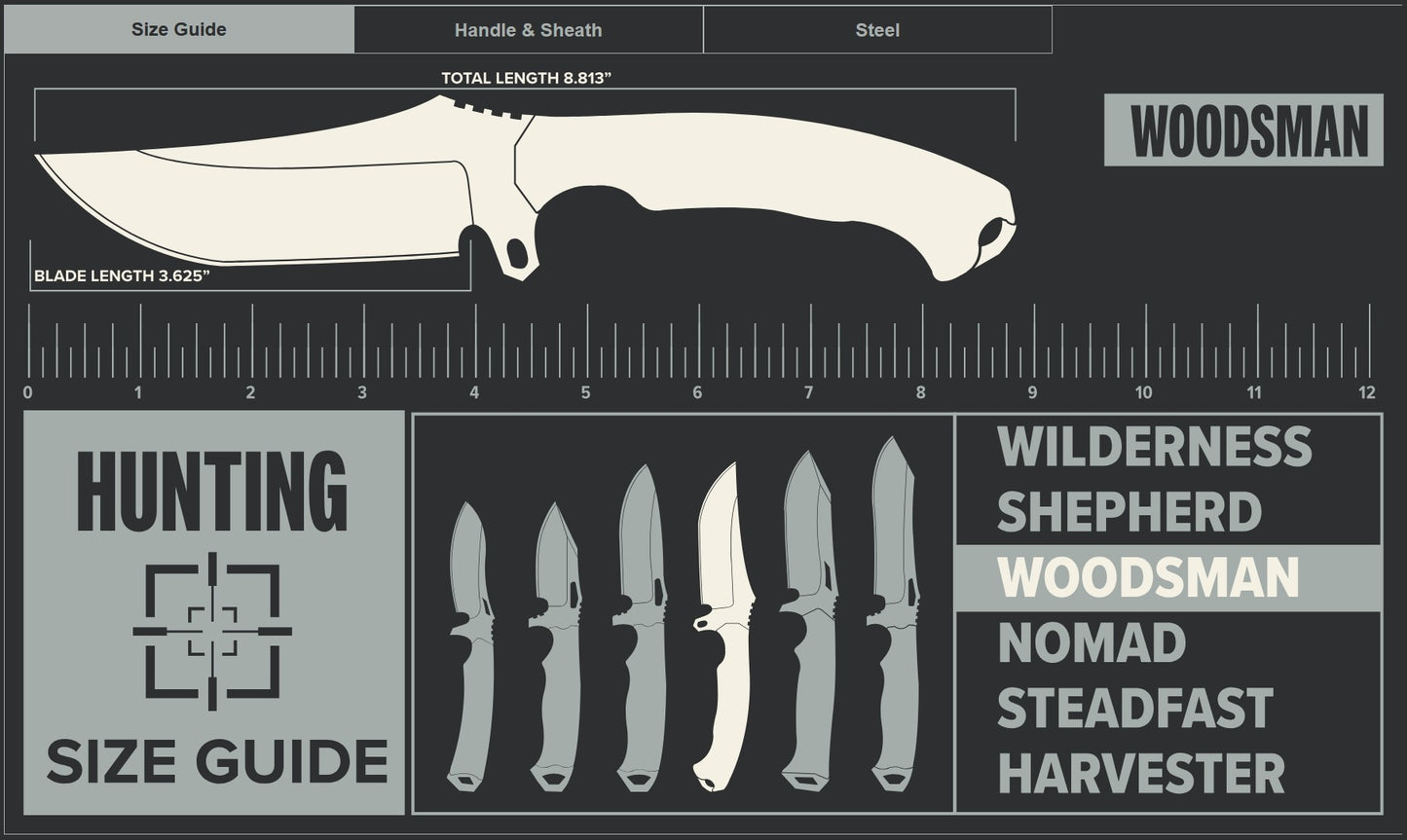 Dawson Knives Woodsman, Rainstorm, Covenant, 80CRV2